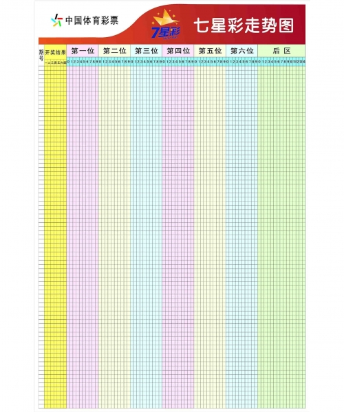 双色球机选永远中不了大乐透双色球机选永远中不了-第2张图片