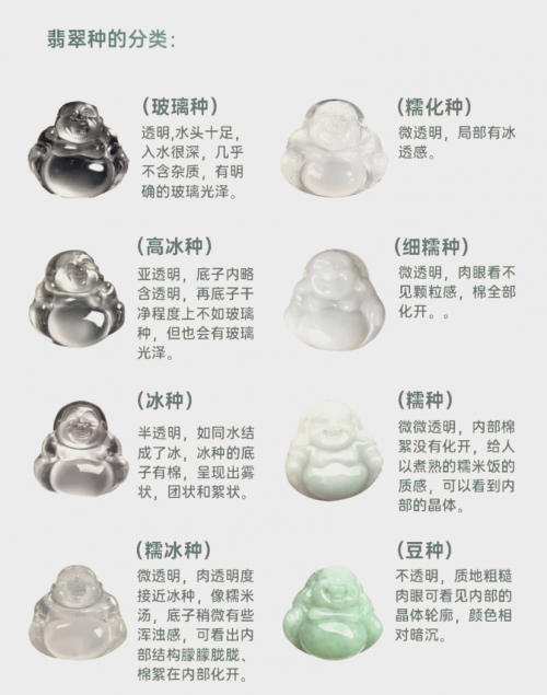 高冰种翡翠原石价格，市场与价值-第2张图片