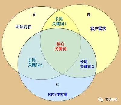 买马资料网站来一个买马资料，策略与技巧-第2张图片