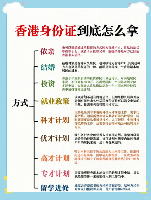 香港技术移民政策2024最新规定香港技术移民政策解析-第2张图片