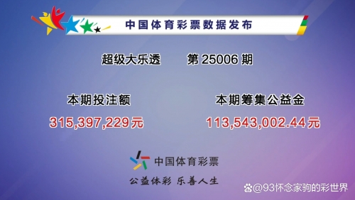 博彩资讯网，揭秘最新博彩动态