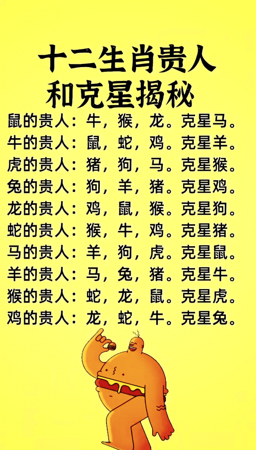 2024澳门正版资料大全资料生肖卡2024澳门正版资料大全，生肖卡资料详解-第3张图片