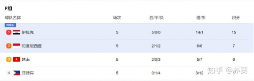 今日足彩开奖结果查询今日足彩开奖结果查询