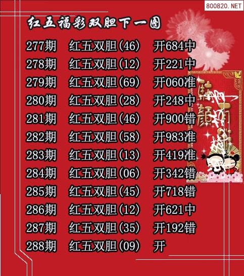 天牛3d图库红五图库汇总160期占几划天牛3D图库红五图库汇总160期-第2张图片
