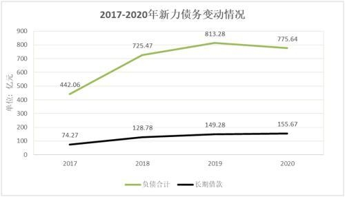 江西十一选五走势图一定牛-第3张图片