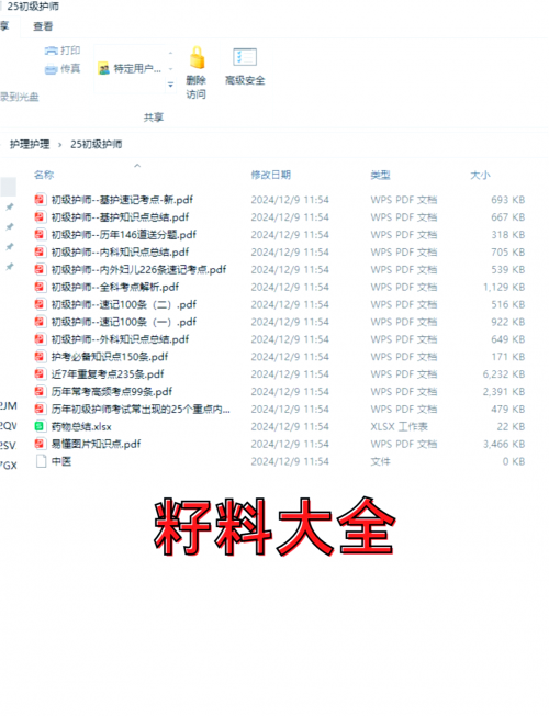 护师考试题库护师考试题库，备考攻略与精选试题-第2张图片