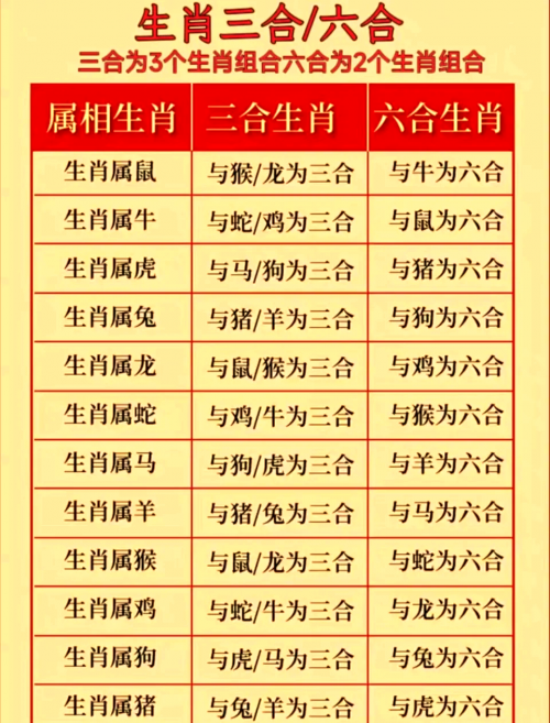 2024年买马生肖表奥门2024年买马生肖表揭秘-第2张图片