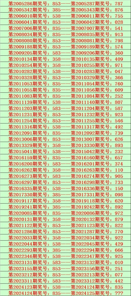 澳门管家婆一码一肖，中特之视角-第1张图片