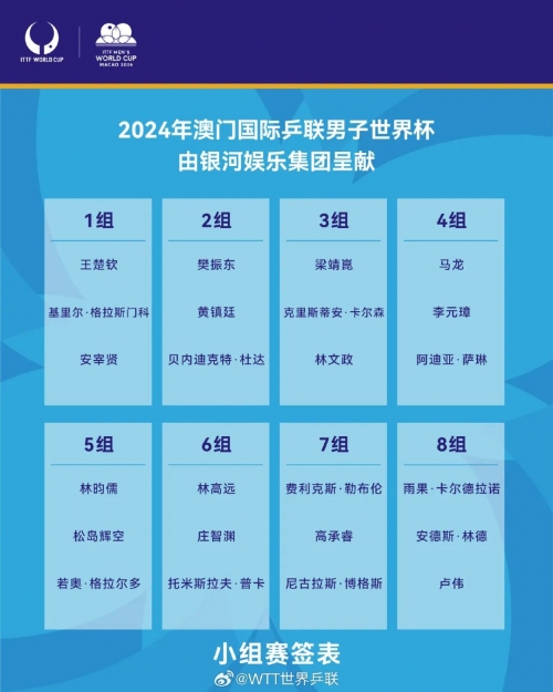 2025年澳门今晚开奖号码澳门六开奖结果资料查询最新2023-第3张图片