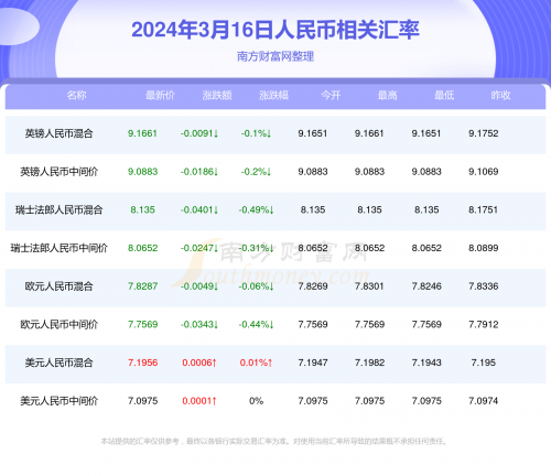 2025年澳门今晚开奖号码澳门六开奖结果资料查询最新2023
