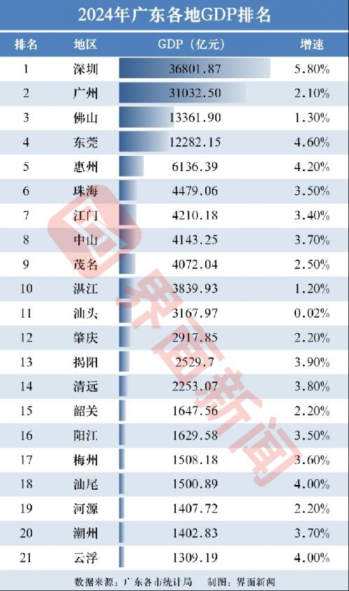 2025年澳门今晚开奖号码澳门六开奖结果资料查询最新2023-第2张图片