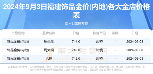 管家婆精准期期选一肖香港管家婆精准期期选一肖香港，智慧生活新篇章-第3张图片