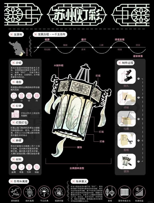叉叉云游叉叉云游，探索数字时代的神秘世界-第2张图片