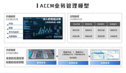 管家婆最准一码一肖，精准预测与幸运之选-第3张图片