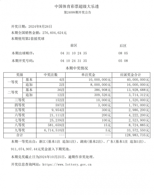 中国体育彩票zucpcom中国体育彩票综合版，全面解析与展望