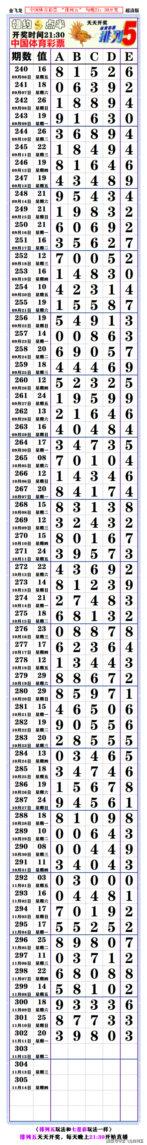 七星彩论坛七星彩论坛，探索彩市新天地-第3张图片
