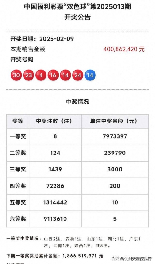 双色球在线机选双色球在线机选，便捷购彩新体验-第1张图片