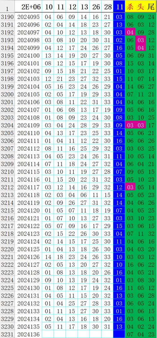 全年资料免费大全6749全年资料免费大全-第2张图片