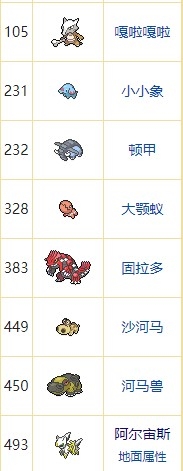 宠物小精灵珍珠攻略宠物小精灵珍珠攻略-第3张图片