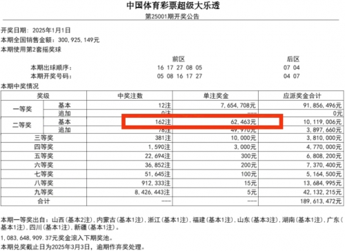 昨天大乐透开奖结果号码多少大乐透开奖结果号码多少揭晓-第2张图片
