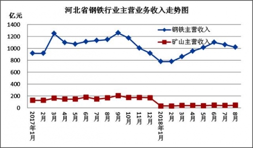 河北十一选五走势图河北十一选五走势图分析-第3张图片