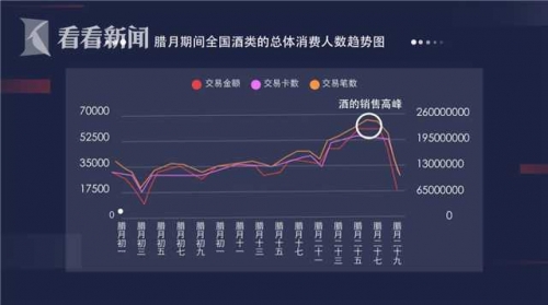 河北十一选五走势图河北十一选五走势图分析