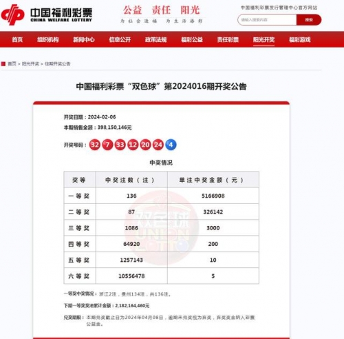 双色球2017061，彩票奇迹的揭秘-第3张图片