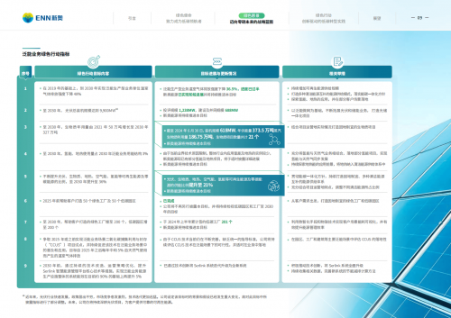 2024新奥精准正版资料2024新奥精准正版资料引领行业新篇章-第1张图片