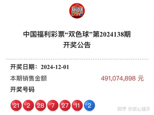 2024年香港今日开奖结果查询-第1张图片