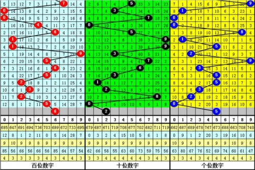 金彩网天下彩免费大全-第2张图片