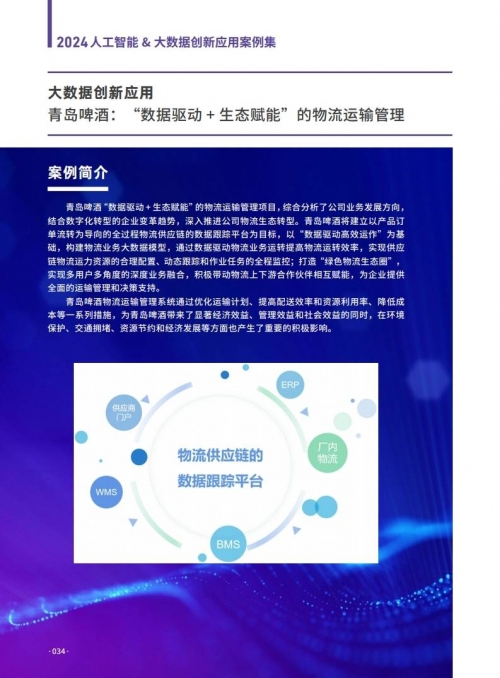 2024最火的专业2024最火的专业——人工智能与大数据-第2张图片