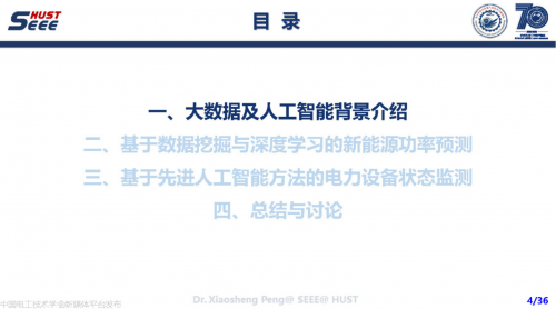 2024最火的专业2024最火的专业——人工智能与大数据-第1张图片
