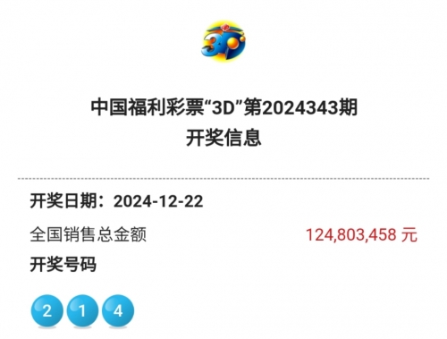 2024管家婆开奖结果:::人一2024管家婆开奖结果揭晓-第2张图片