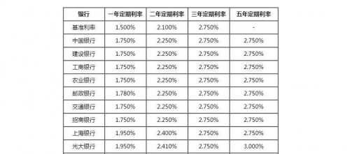 500彩票电脑版旧版介绍