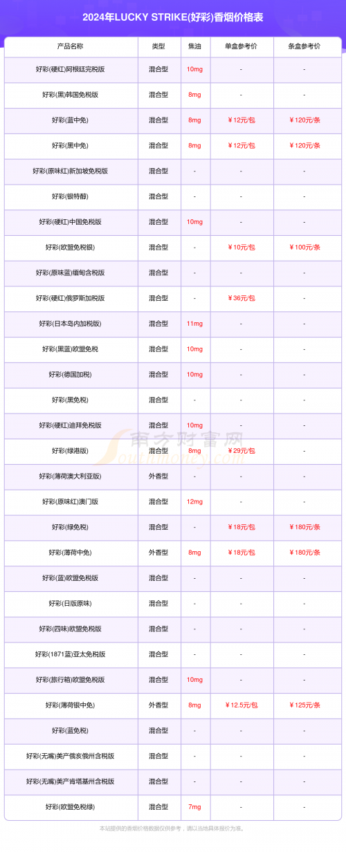 二四六天天好彩，文字资料大全