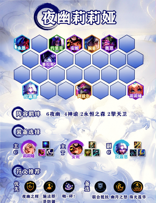 神谕者要什么装备神谕者必备装备推荐
