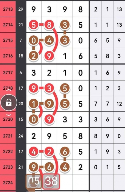 三肖三期内必开一期开什么三肖三期内必开一期L，揭秘预测与策略-第1张图片