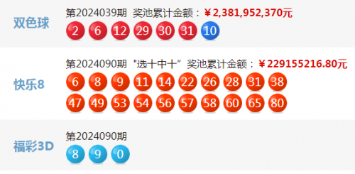 2020年第9期的开奖结果2020年第9期开奖日期揭晓-第1张图片