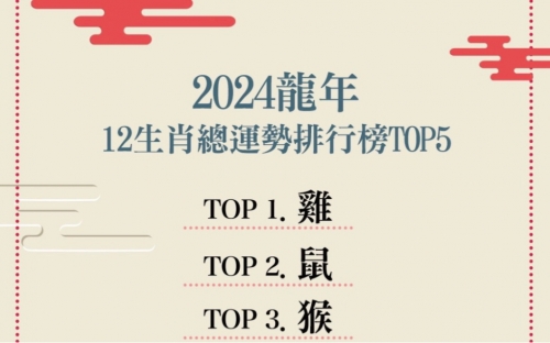 2024香港今期开奖号码马会53期2024香港今期开奖号码马会揭秘-第1张图片
