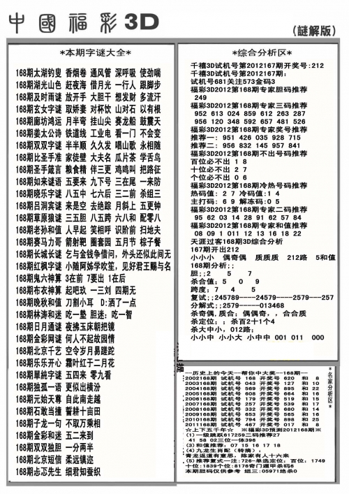 试机号揭秘，探寻17500号码的神秘魅力-第2张图片