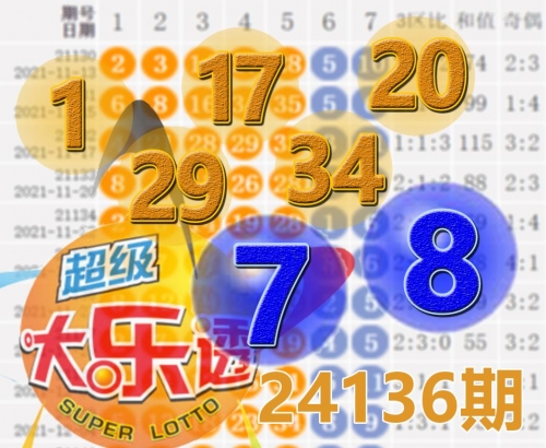 2024澳门天天开好彩大全凤凰天机2024澳门天天开好彩大全，探索凤凰天机的神秘力量-第2张图片