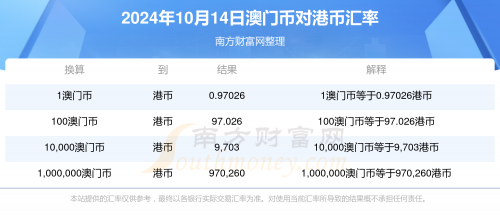 澳门天天六开彩免费资料澳门天天六开彩免费资料文章