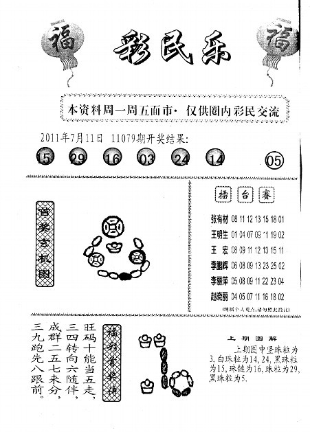 17500试机号试机号揭秘，探寻17500号码的神秘魅力-第2张图片
