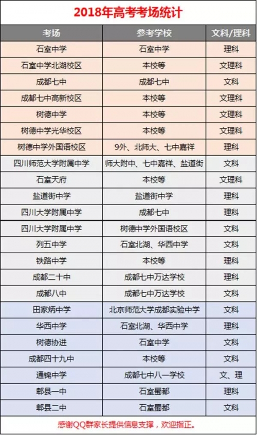 四川快乐十二开奖结果揭晓-第1张图片