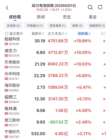 平刷王彩票官网平刷王彩票官网，揭秘彩票游戏的新窗口-第1张图片