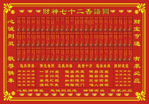 香谱72图解高清大图及解释易安居香谱72图解高清大图及解释-第2张图片