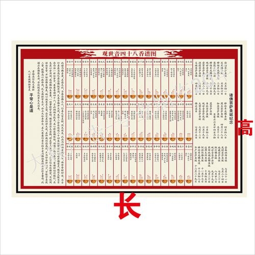 香谱72图解高清大图及解释易安居香谱72图解高清大图及解释-第3张图片