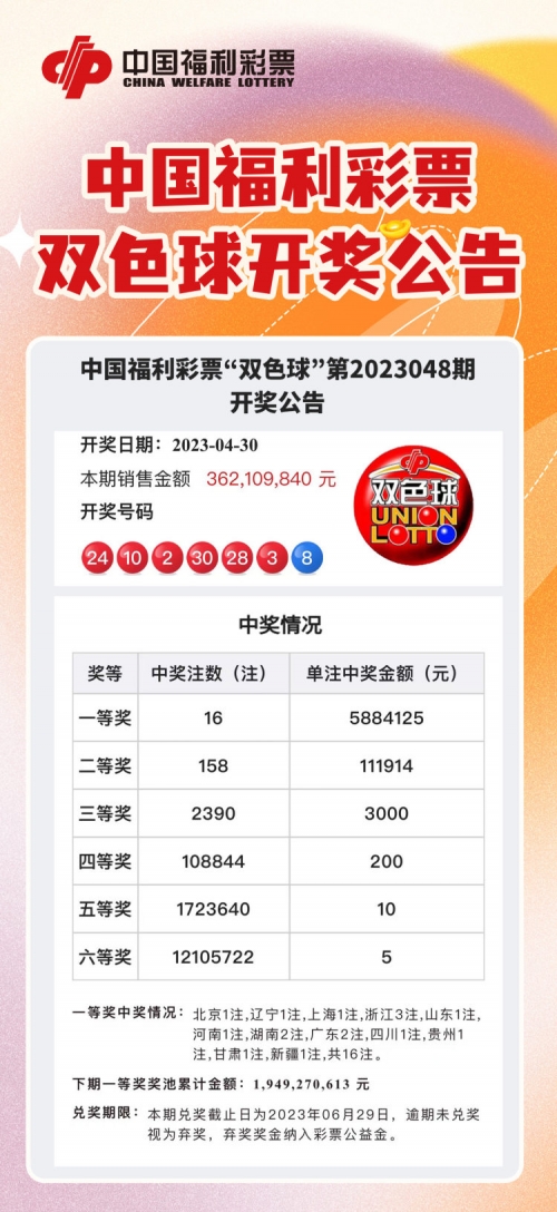 2023今晚澳门开奖结果87期2023澳门今晚开奖结果87期揭晓，幸运与悬念交织-第1张图片