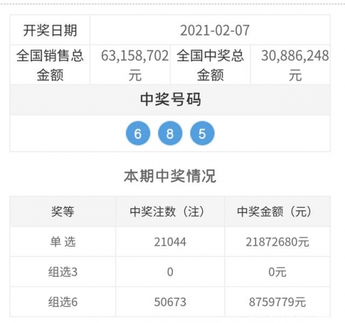 六和开奖结果下载六和采开奖结果揭晓