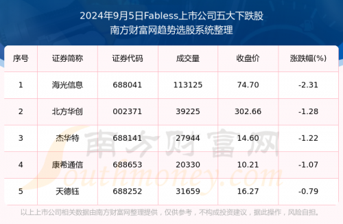 2024新奥历史开奖记录81期2024新奥历史开奖记录81期-第1张图片